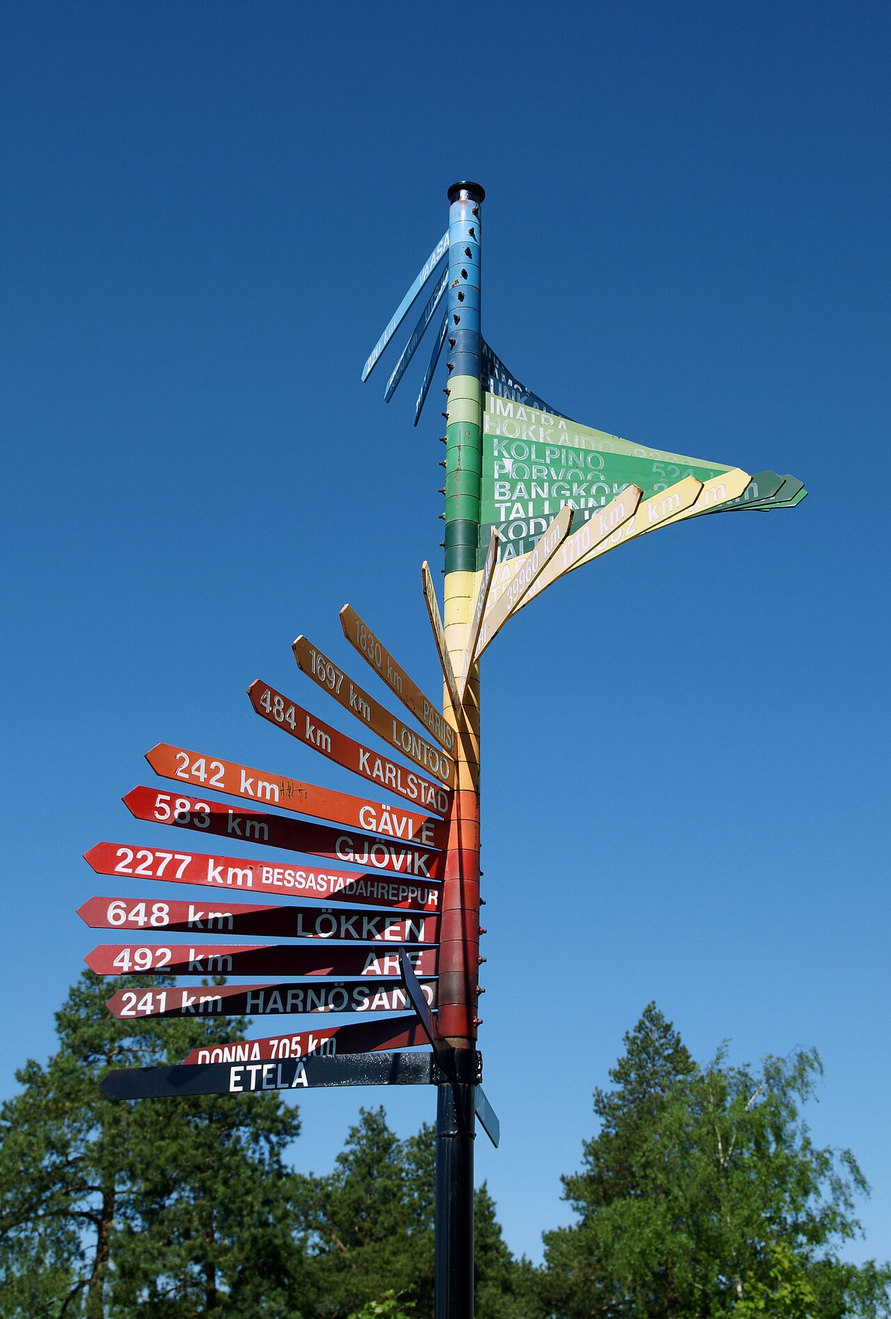Foto fra Rauma, Finland – Etäisyysopaste Raumalla 2
