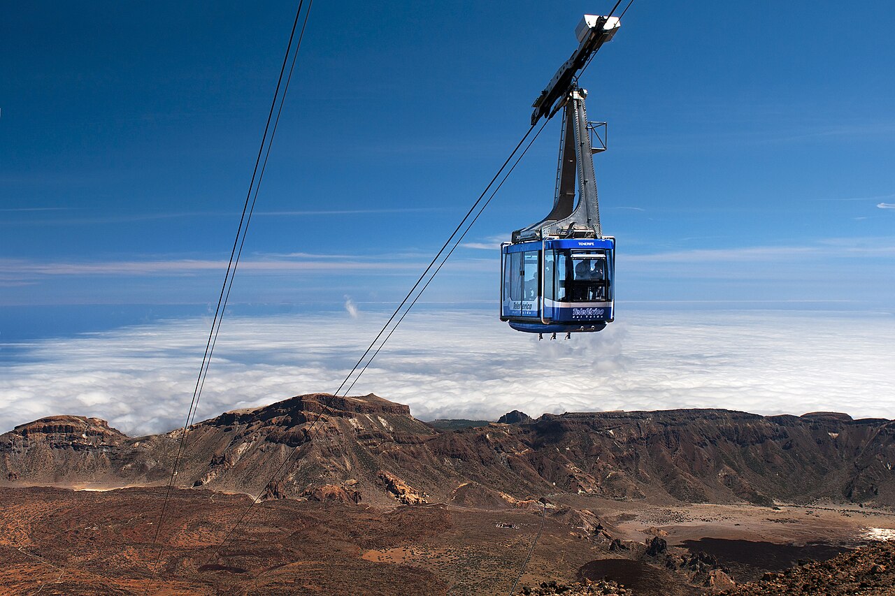 Foto fra Tenerife, Kanariøyene – Cabina Teleférico