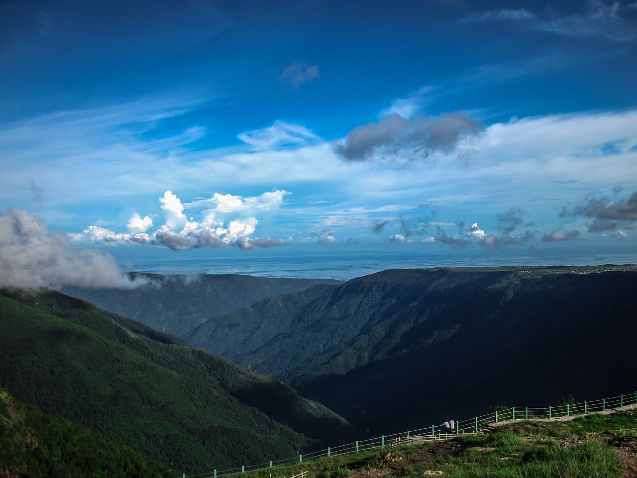 Foto fra Bangladesh – Bangladesh view point